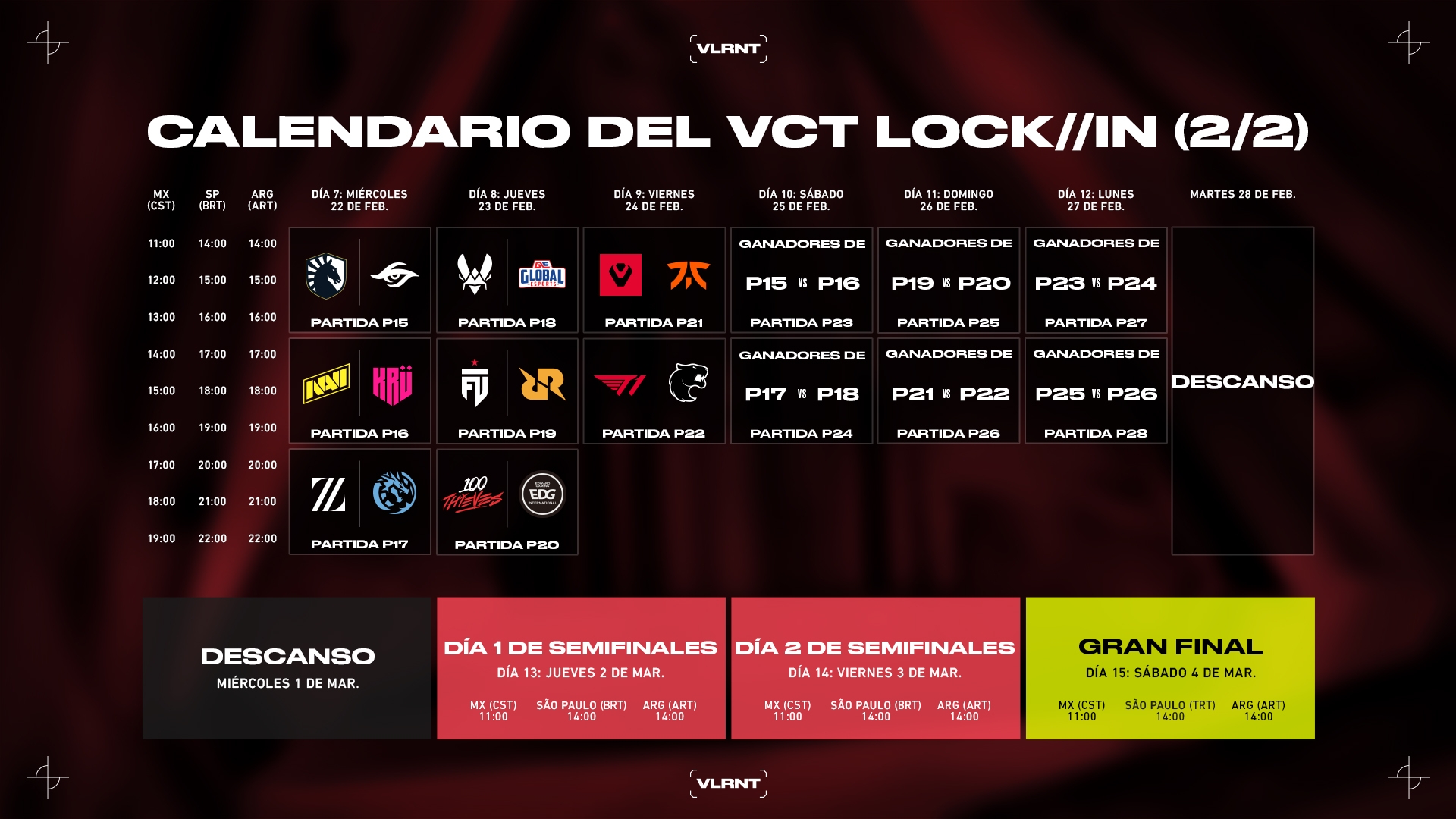Everything you need to know about the LOCK//IN tournament in Sao Paulo: keys, calendar, date, teams and lineup for the start of the Valorant Champions Tour.