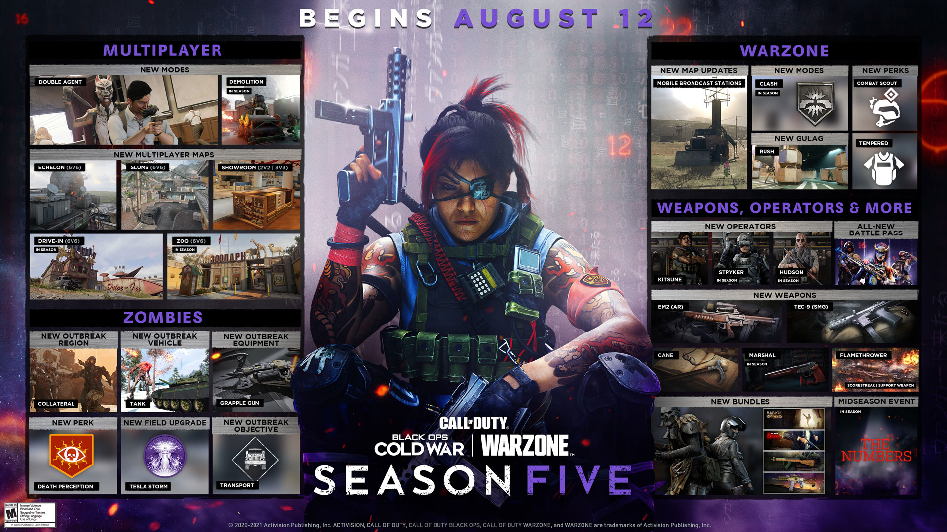Call of Duty: Warzone and Black Ops Cold War season 5 date and content