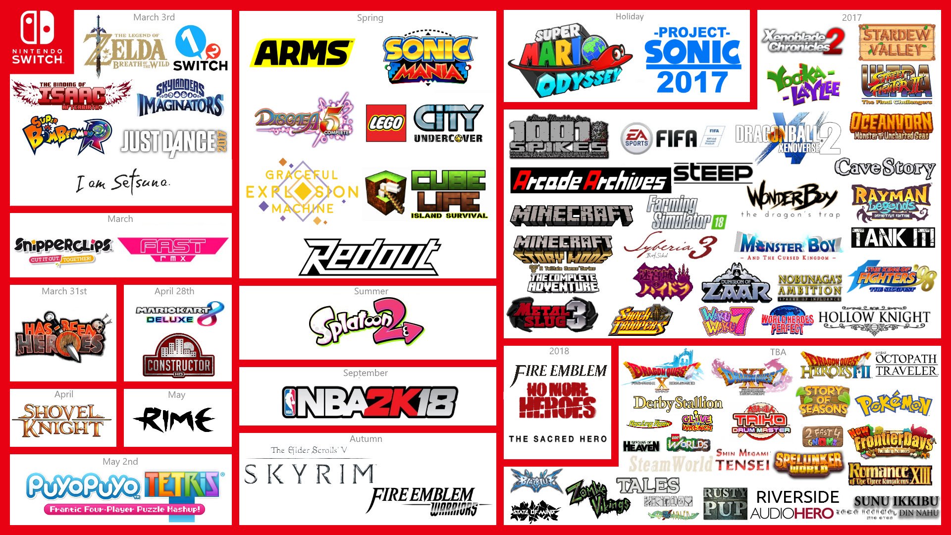 NintendoSwitch: Lista juegos [2017-2018]